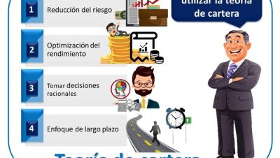 como manejar riesgos en tu cartera