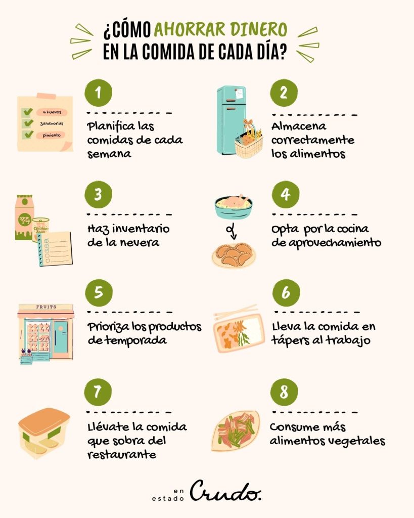 Formas de economizar en alimentación 1 formas de economizar en alimentacion