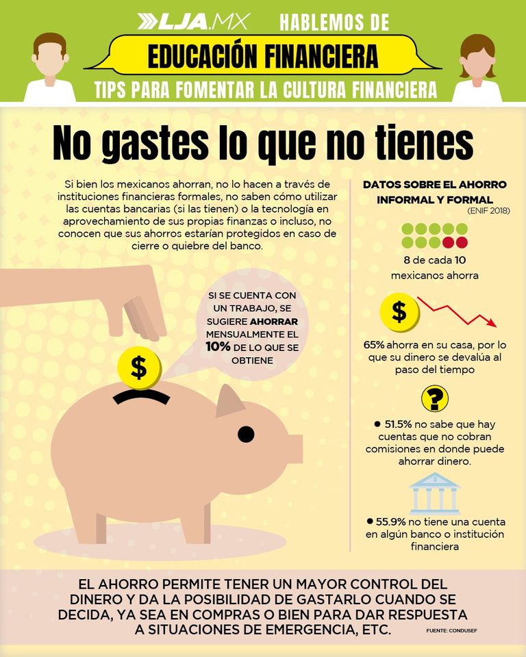 Ideas para educación financiera 1 ideas para educacion financiera
