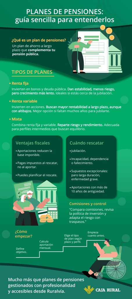 Pasos para revisar tu plan de pensión 5 pasos para revisar tu plan de pension