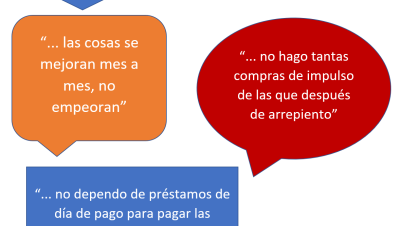 por que planificar gastos anuales